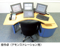 指令卓(デモンストレーション用)