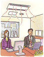 �~�̊����΍�ƏȃG�l