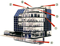 �e�r���ݔ��̑ϗp�N���������Ă�������