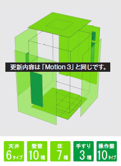 ��{�d�l�A�������̈ӏ����ꊇ���