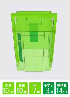 ��{�d�l�A�������̈ӏ��ꊇ��ց{�����g�A���Ӌ@��