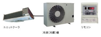 �Ⓚ�E�①�ݔ��@�N�[���}���`