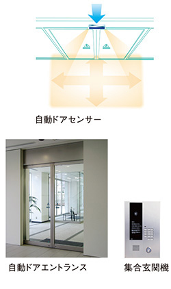 ���j���[�A���̕K�v��