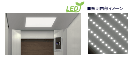 LED �Ɩ������C���[�W