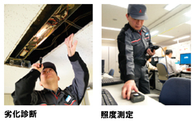 �򉻐f�f / �Ɠx����