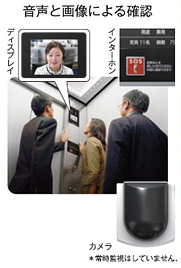 ���u���ߋ~�o