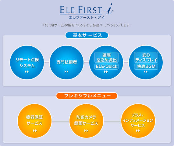 ELEFIRST-i���j���[