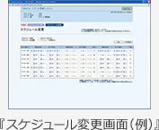 �����鉻�@�\��