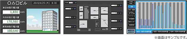 ��ʕ\����