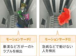 モーションサーチ