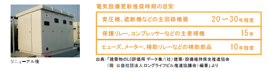 ���j���[�A���̕K�v��