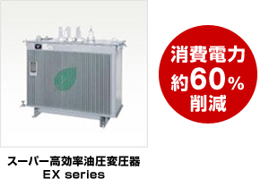 ���j���[�A���̕K�v��