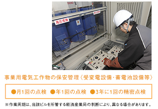 �����e�i���X�̏d�v��