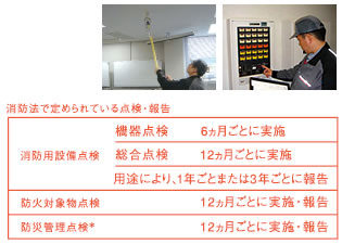 �@�߂Ɋ�Â��_���̏d�v��