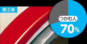 施工後 つかむ人70%