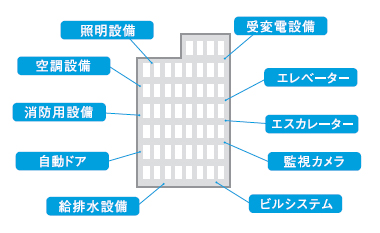 �r���܂邲�ƃ��[�X