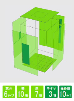 基本仕様、かご内の意匠を一括取替