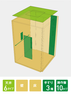 基本仕様+天井取替、既設利用部位の意匠更新
