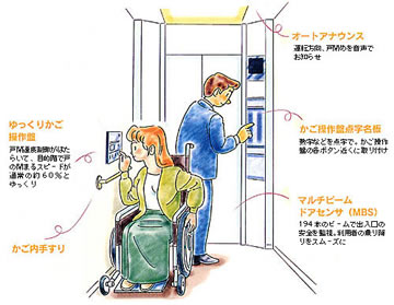 �G���n�[�g�v���X 