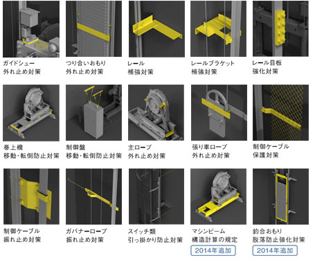 1��1��̐��t���󋵂𒲍�