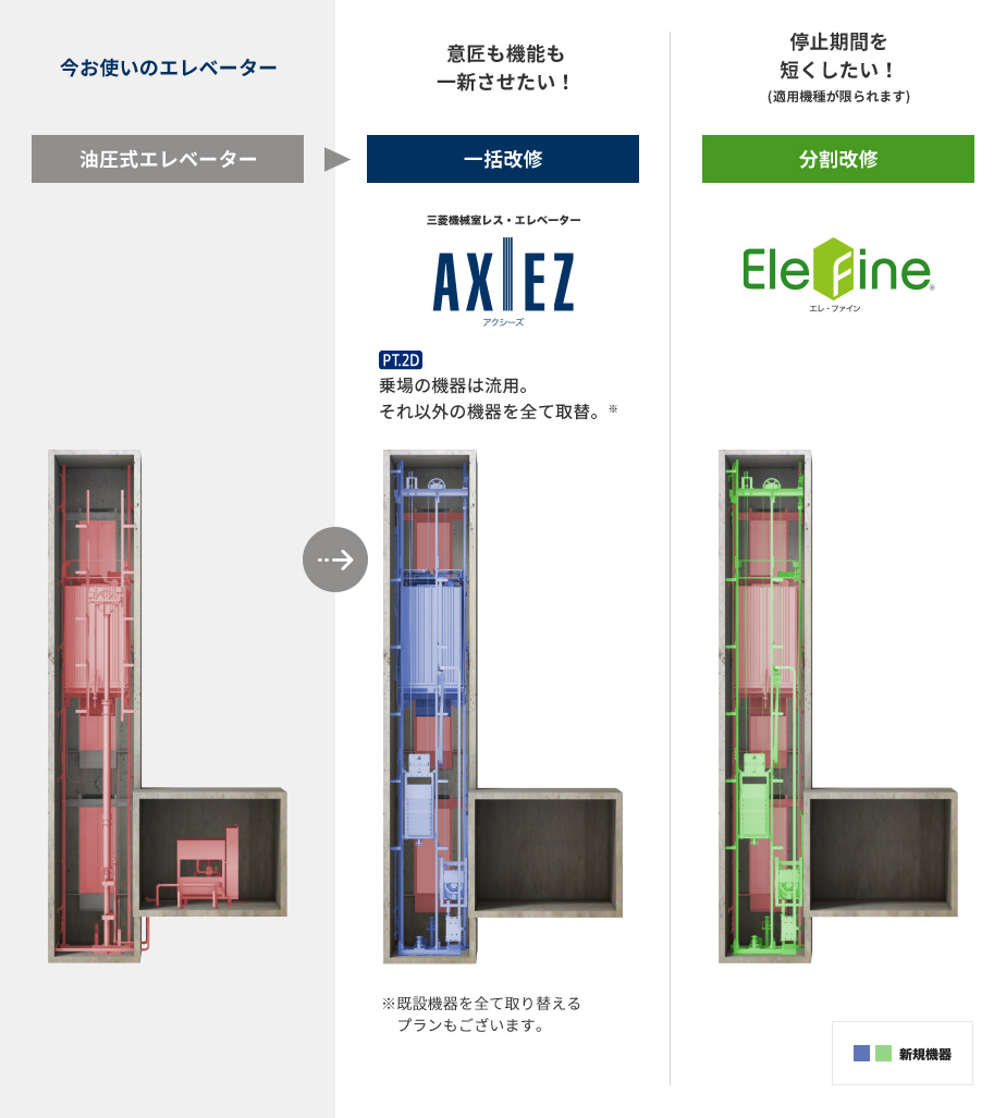 リニューアルプラン画像
