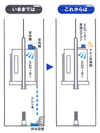 �h�������i�������j����