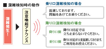 ���G���m�̎��̓���