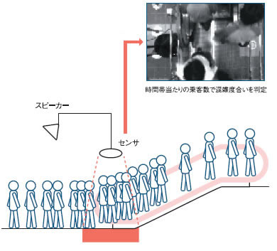 �������G���m