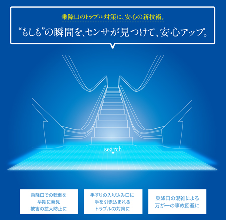 �V�X�e�������f�B���O�T�[�`