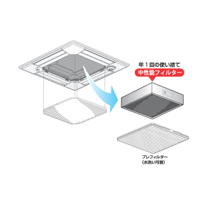 �t�B���^�[�̐ݒu�C���[�W