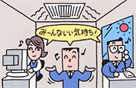 �V�~�����[�V�����ɂ��󒲐݌v�ŁA�r���̉��K��������