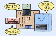 �󒲃R�X�g�̃��_����������e�i���g�l���Ƃ̌ʉ^�]