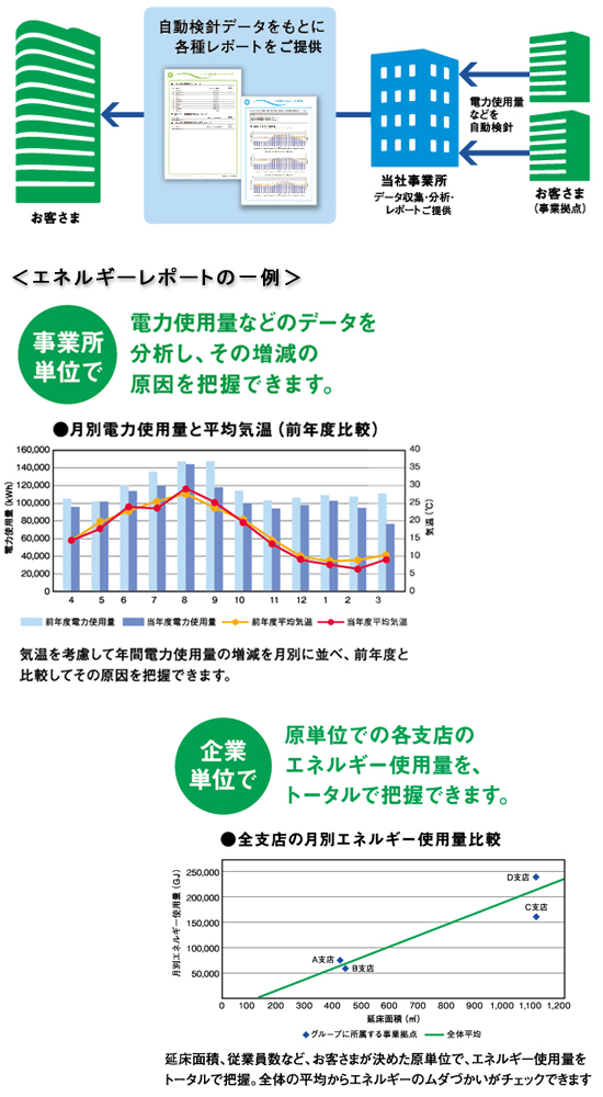 �����Z���g���[�v�����O�Q�E�O�R