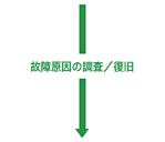 �̏ጴ���̒����^����