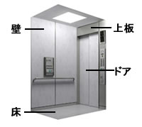 ���t���b�V���T�[�r�X