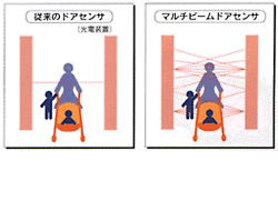 �ԊO���r�[��