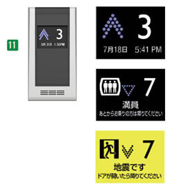 液晶インジケータ