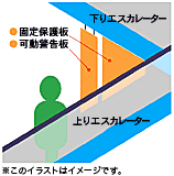 �G�X�J���[�^�[�ی��