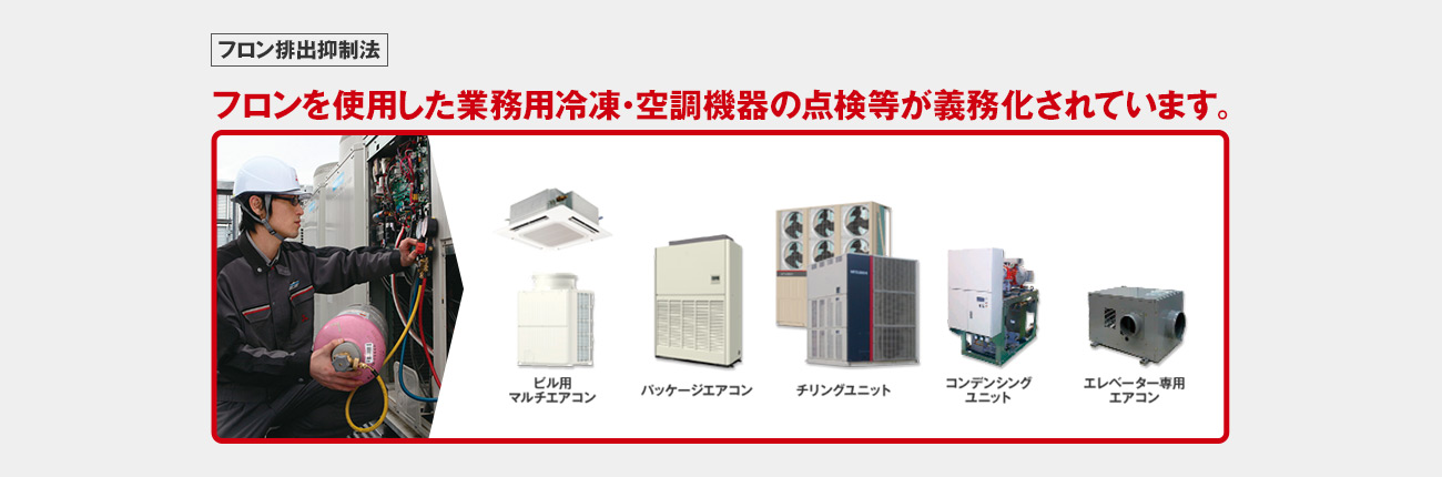 フロン排出抑制法